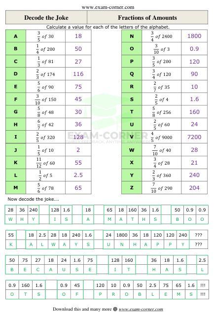 Fractions of Amount Decode the Joke Solution β Exam-Corner